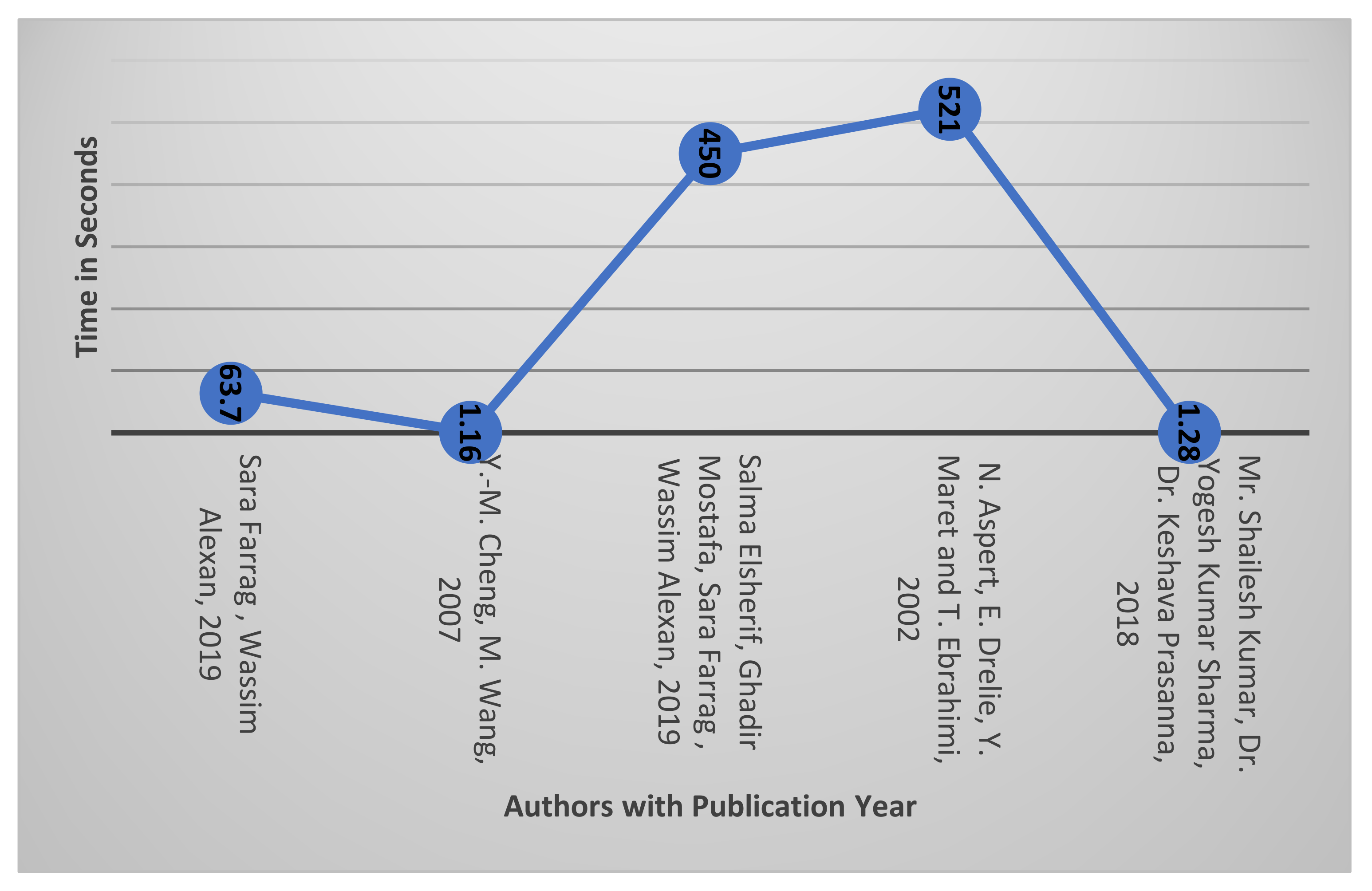 Electronics 10 02357 g025 Electronics 10 02357 g025
