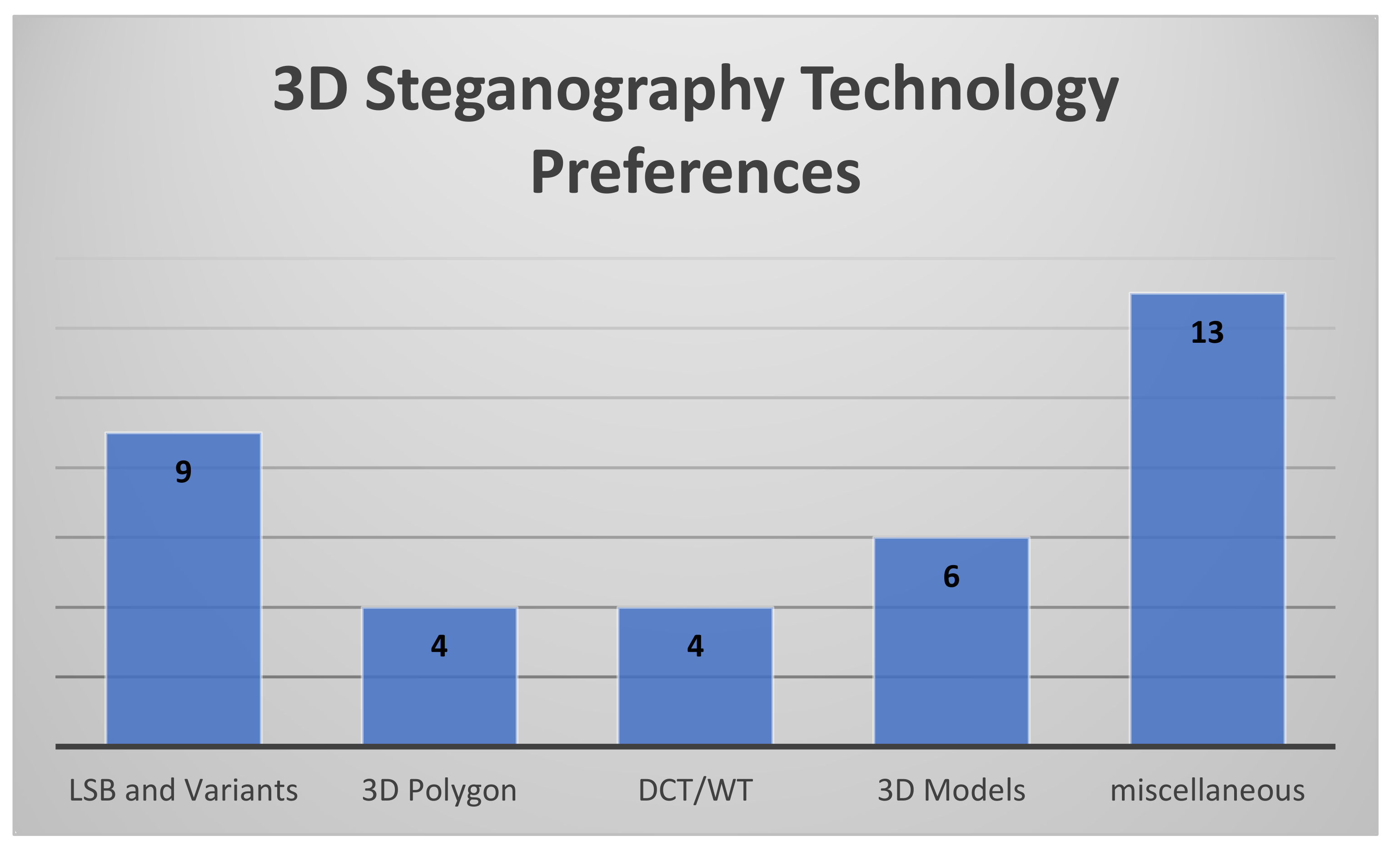 Electronics 10 02357 g026 Electronics 10 02357 g026