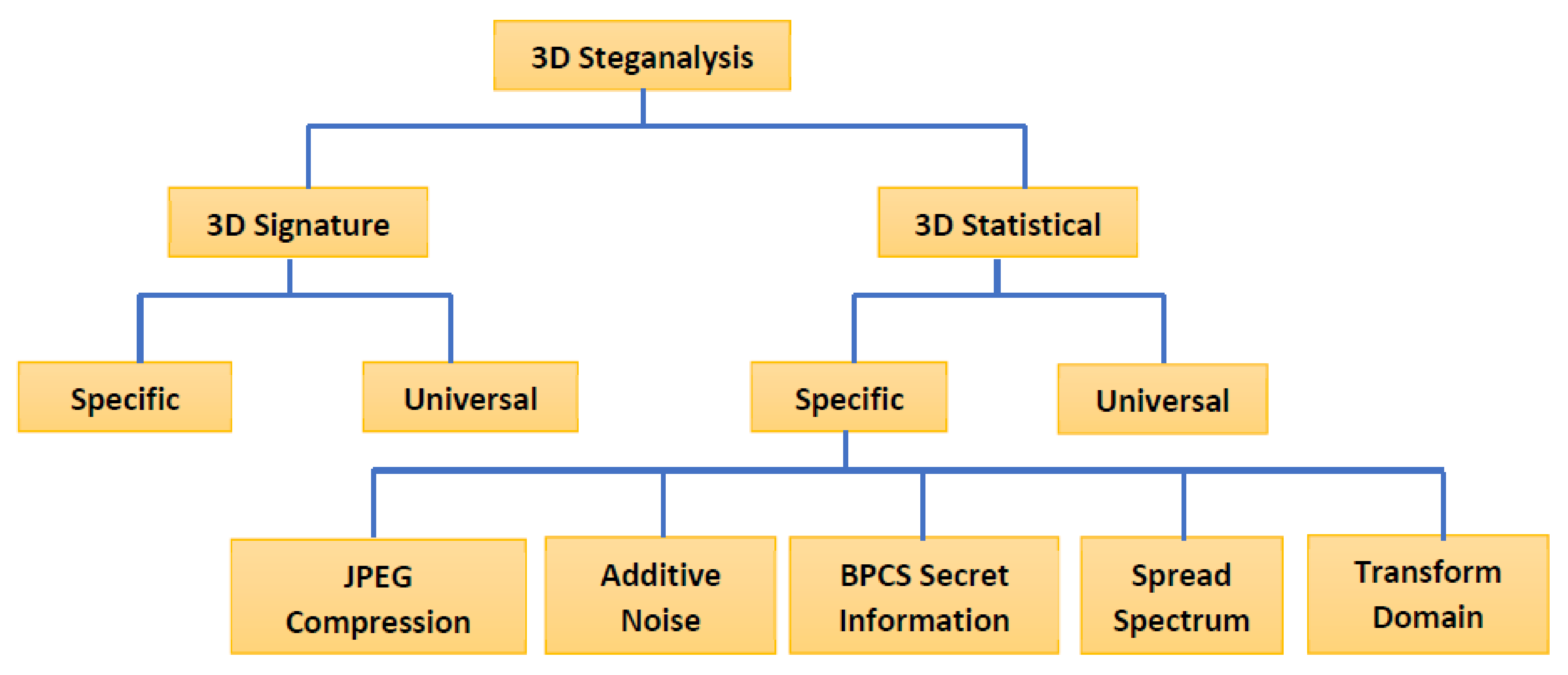 Electronics 10 02357 g027 Electronics 10 02357 g027