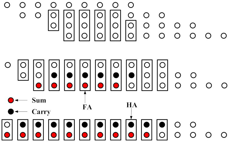 Electronics 10 02358 g006 550