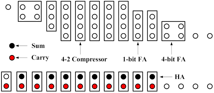 Electronics 10 02358 g007 550