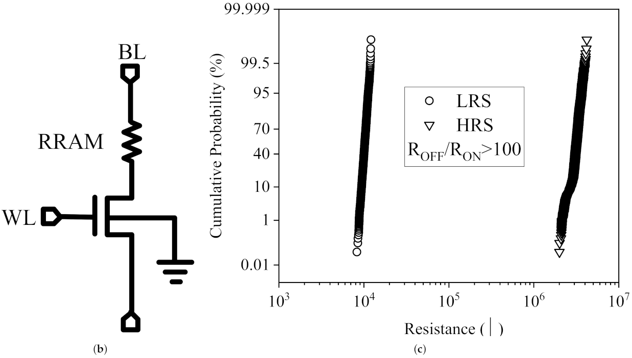 Electronics 10 02358 g008b 550