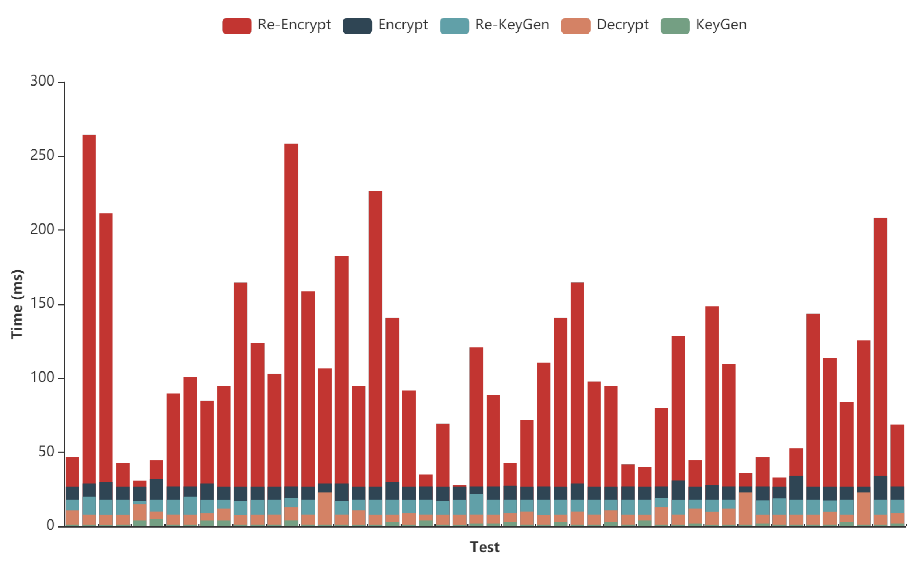 Electronics 10 02359 g006 550