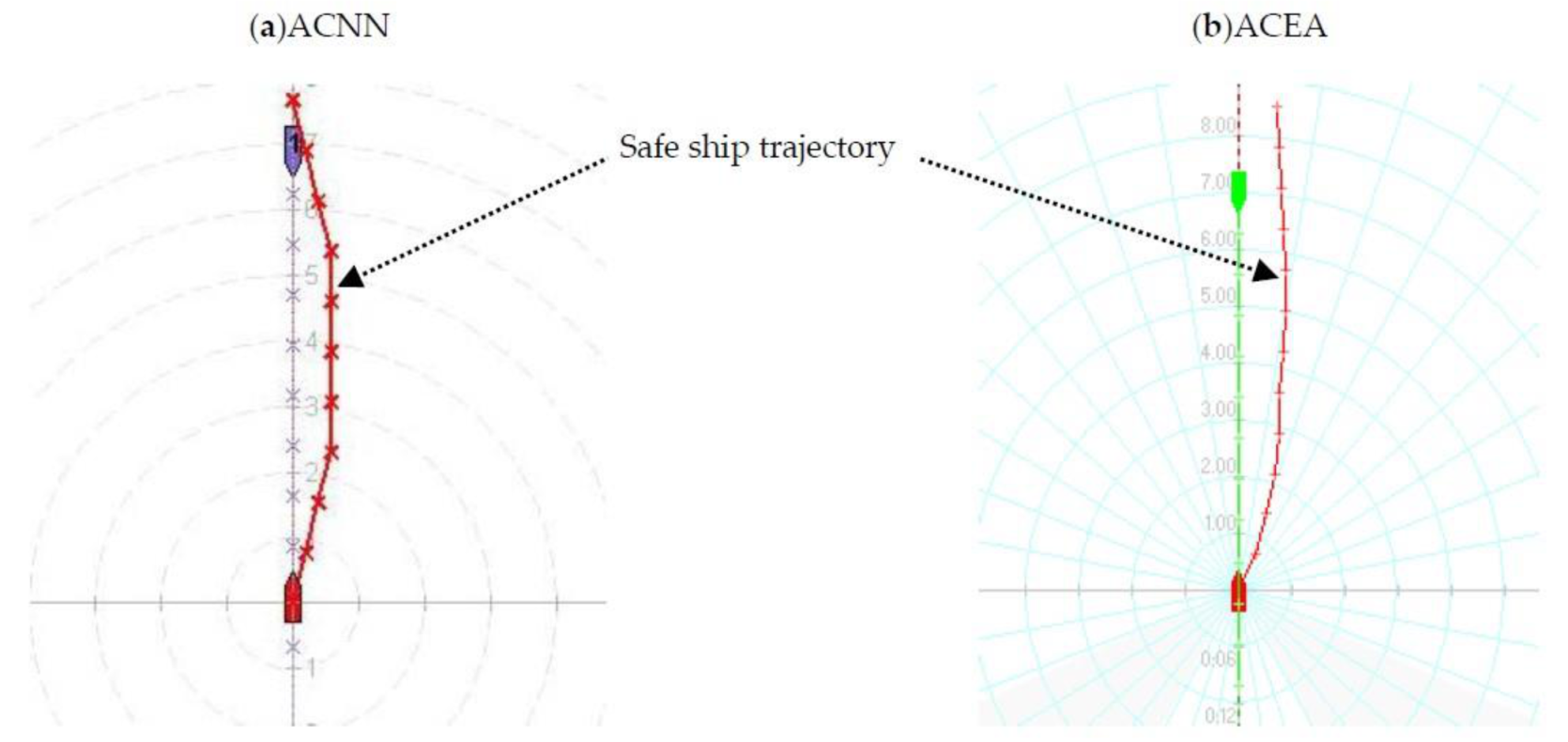Electronics 10 02360 g006