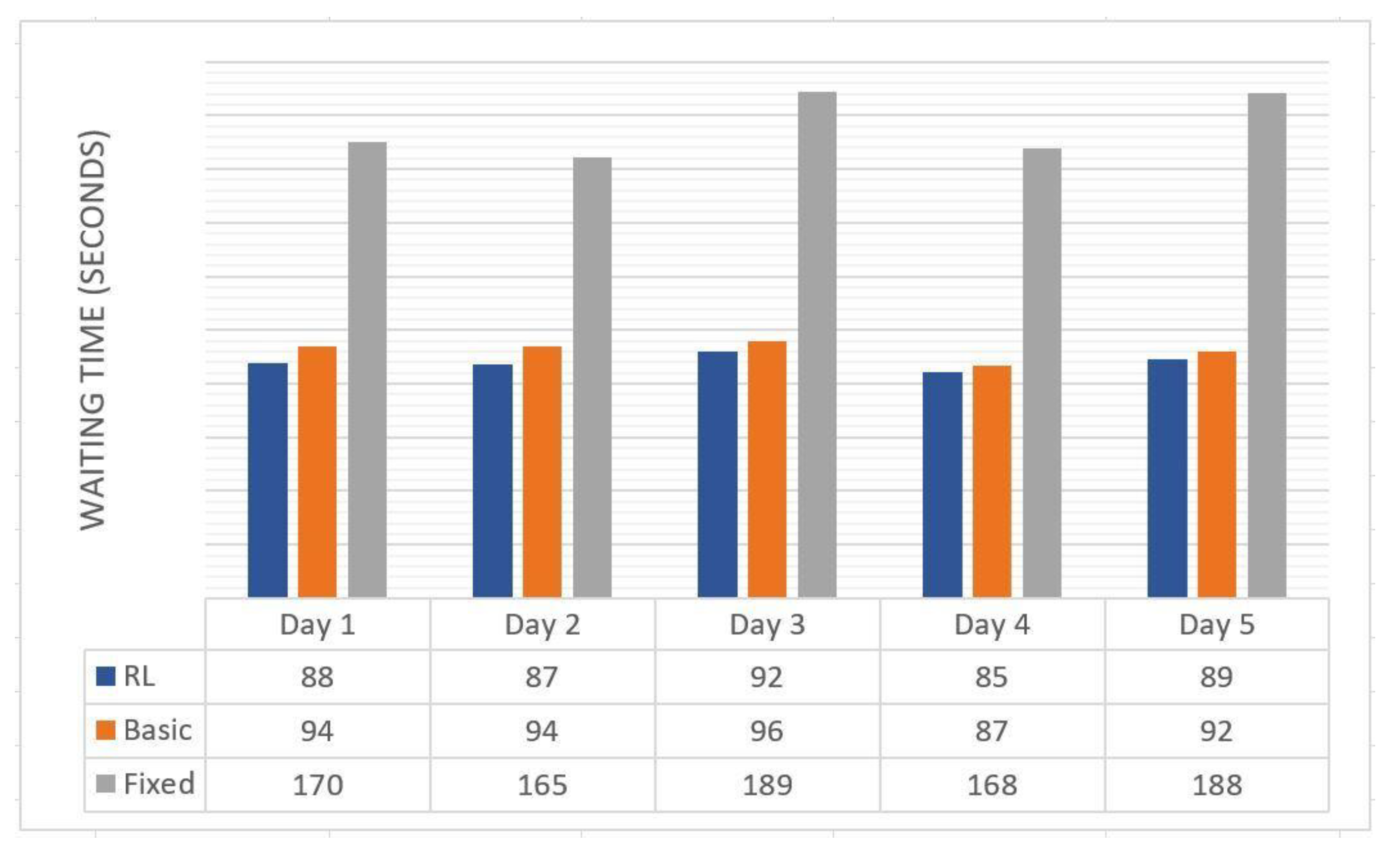 Electronics 10 02363 g015 550