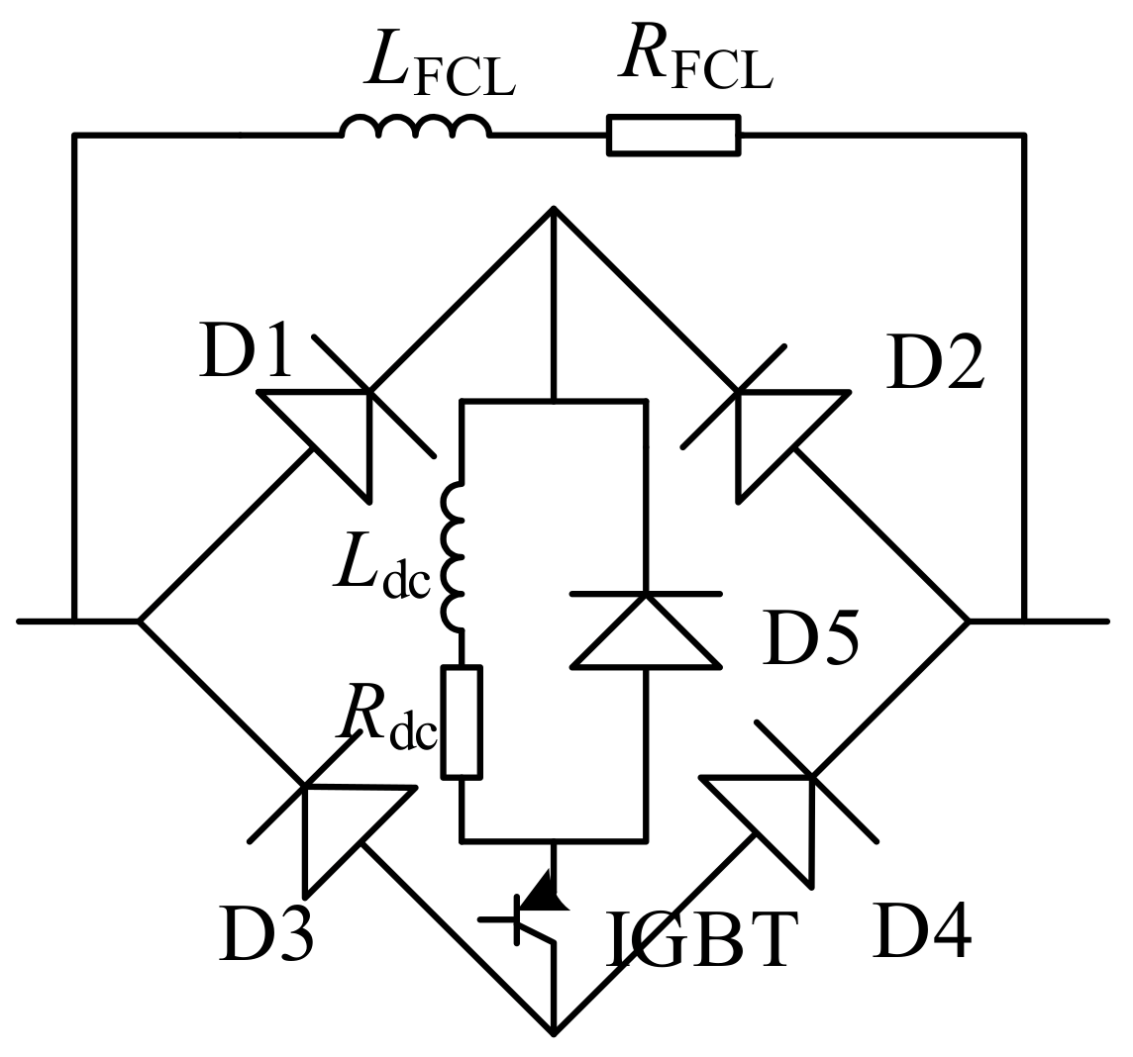 Electronics 10 02364 g002 550