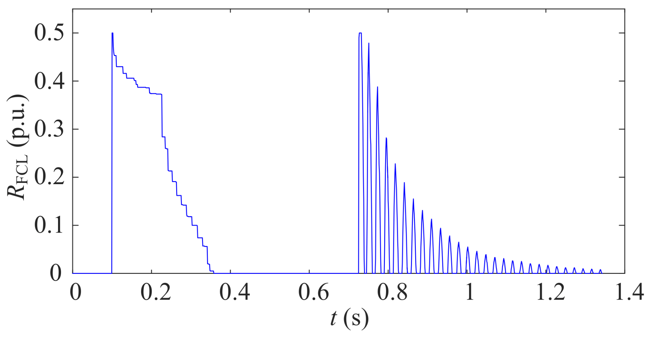 Electronics 10 02364 g008 550