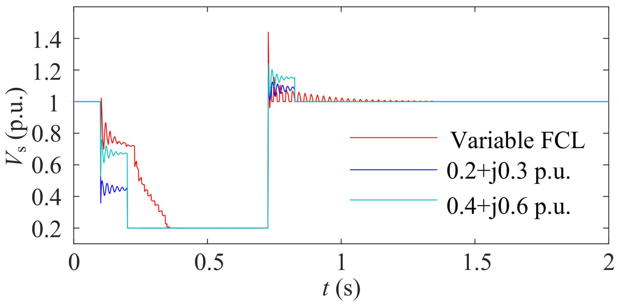 Electronics 10 02364 g014 550