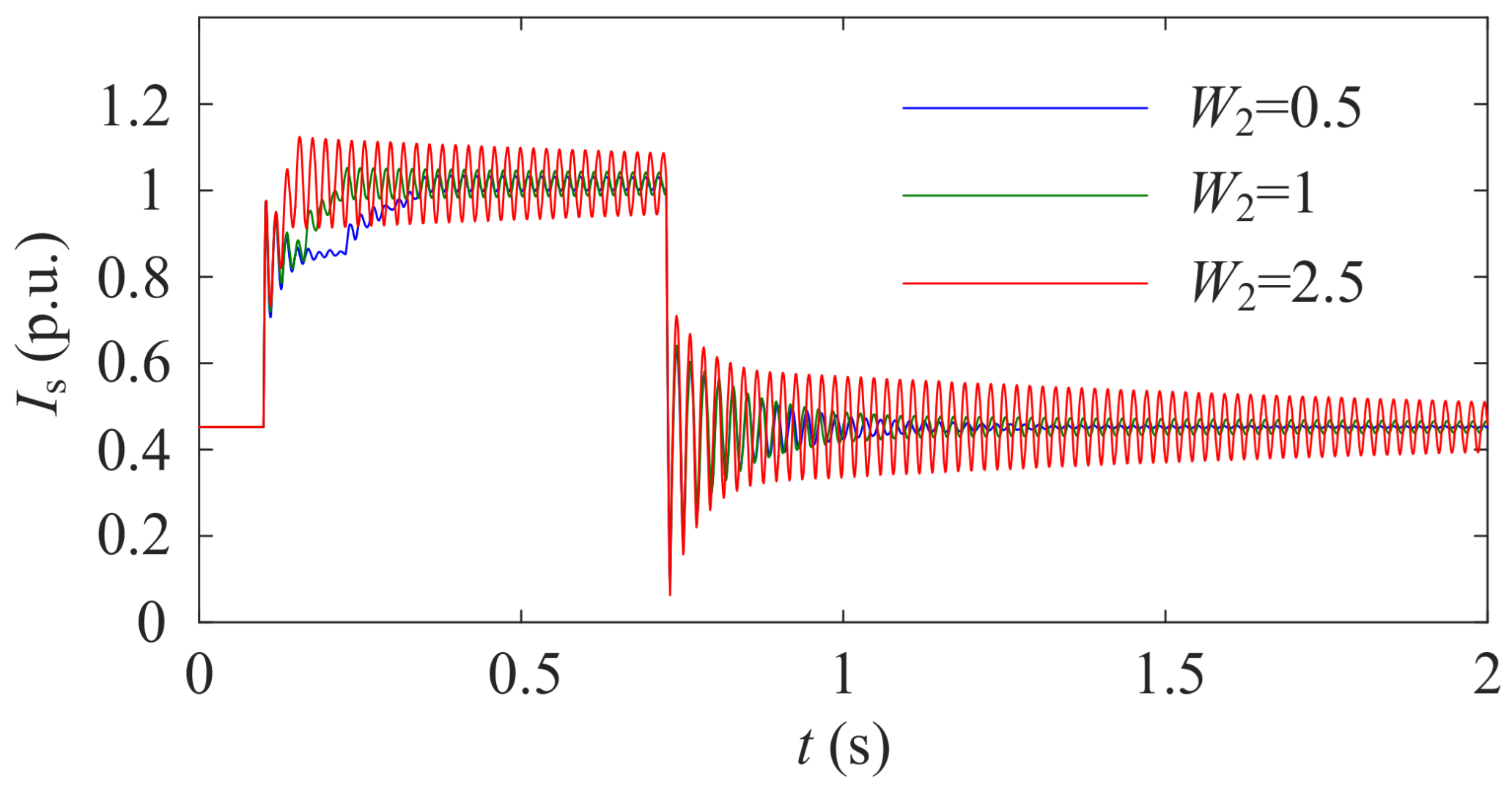 Electronics 10 02364 g018 550