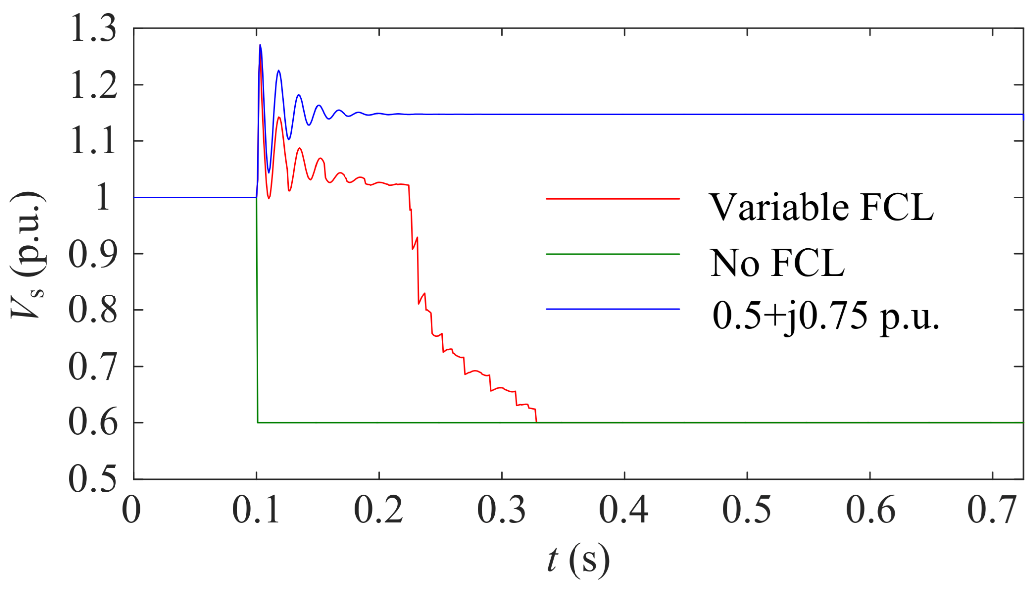 Electronics 10 02364 g020 550
