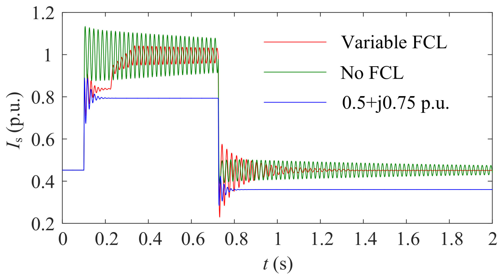 Electronics 10 02364 g021 550