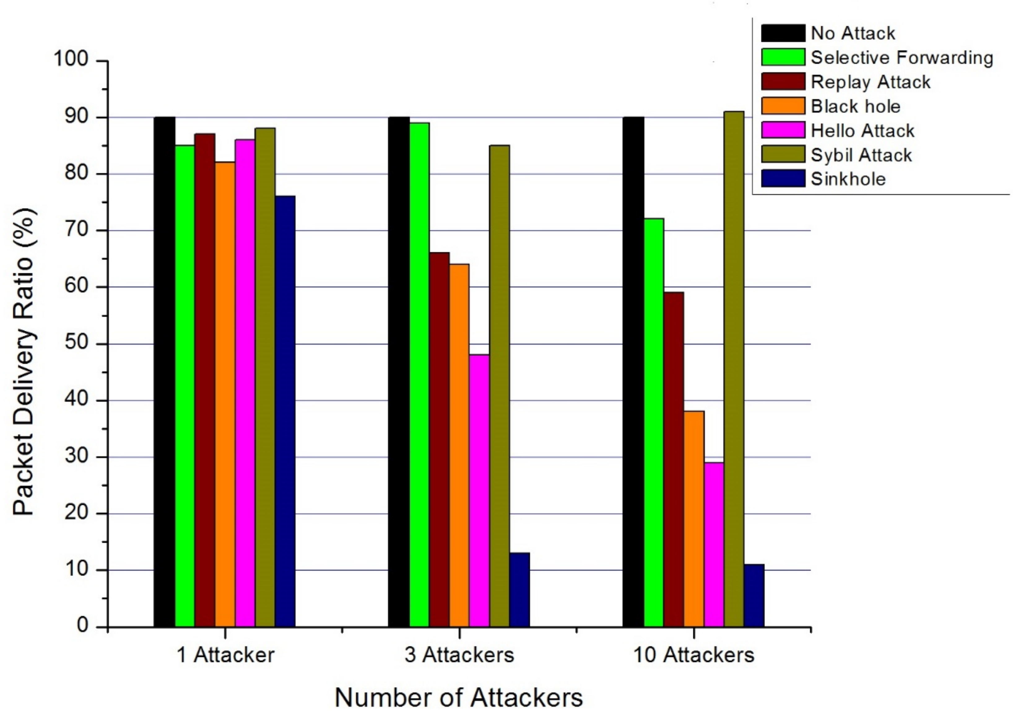 Electronics 10 02365 g008