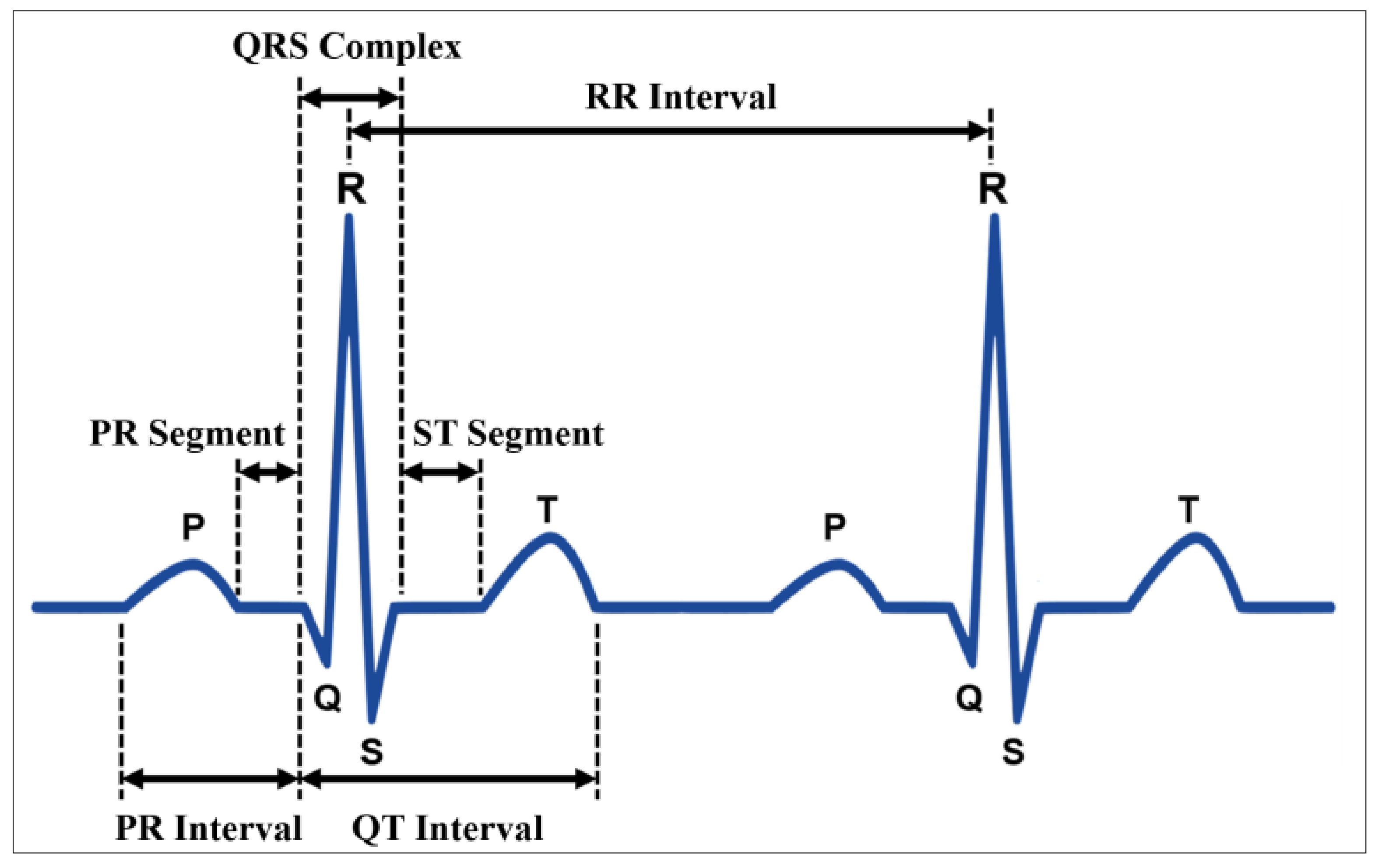 Electronics 10 02366 g001 550