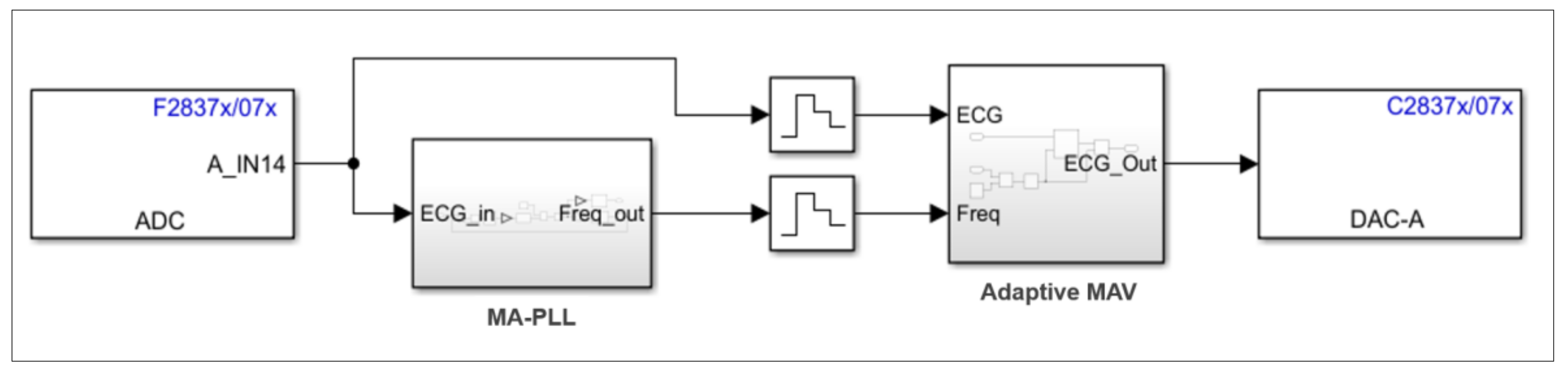 Electronics 10 02366 g009 550