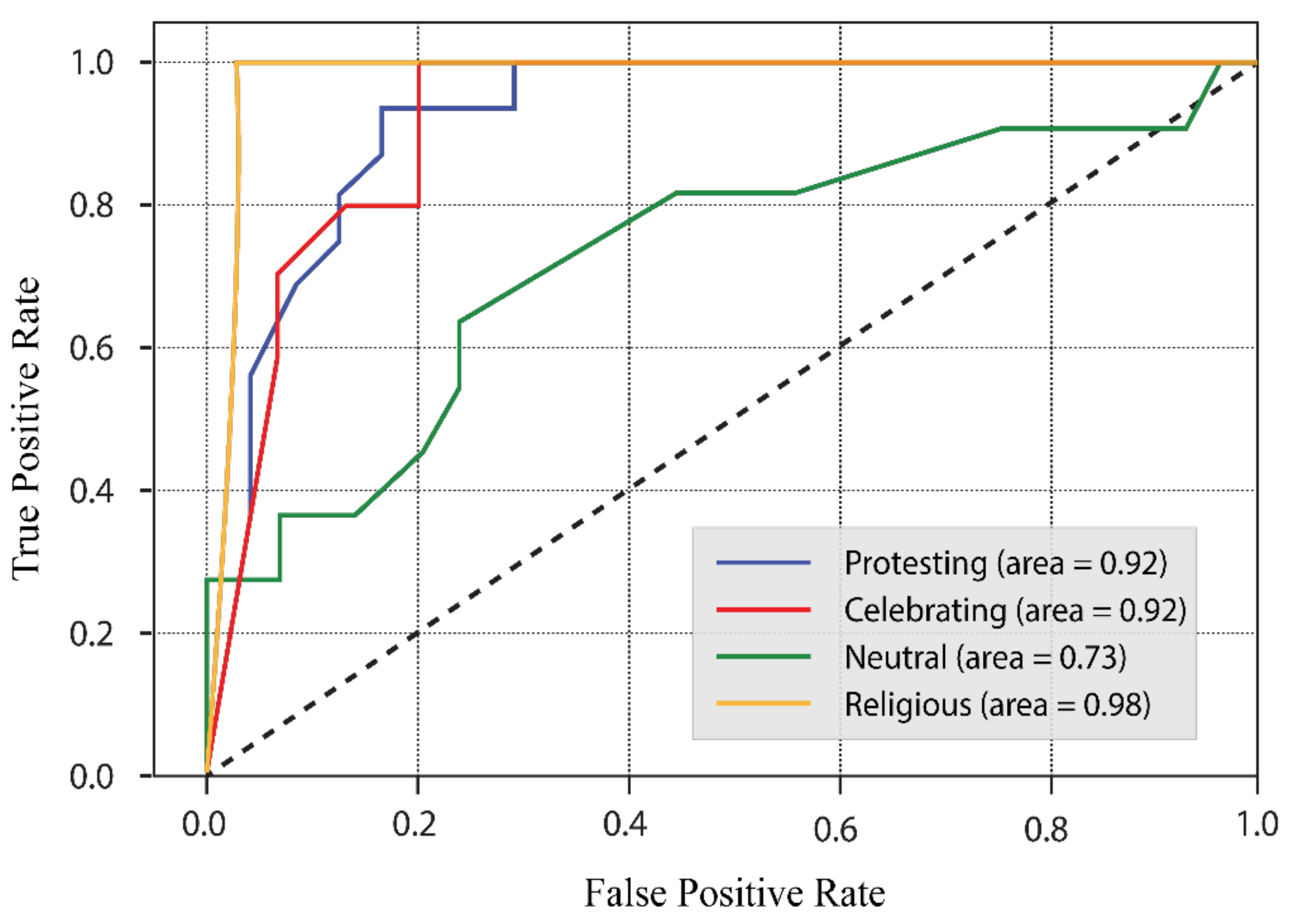 Electronics 10 02367 g006 550