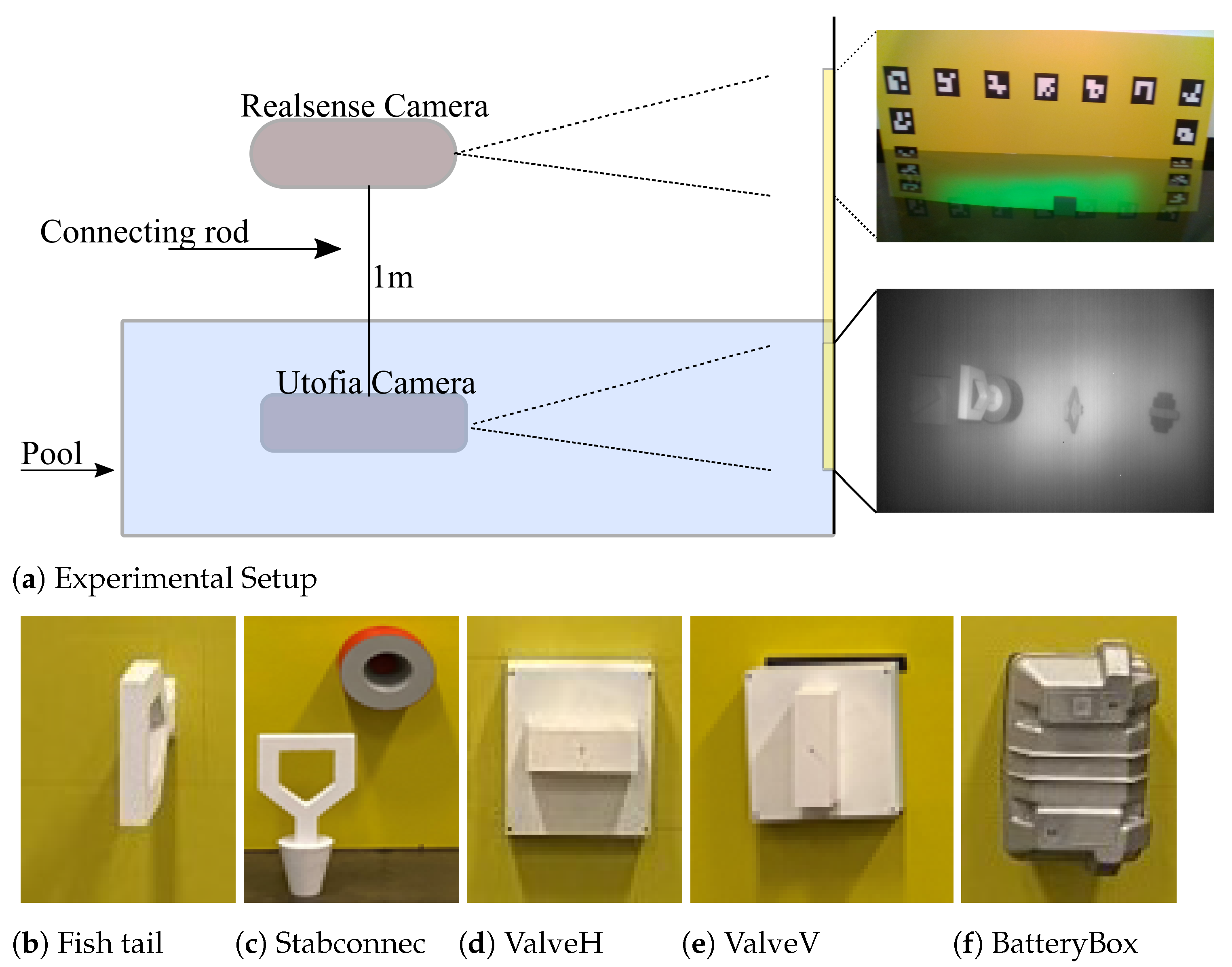 Electronics 10 02369 g001 550