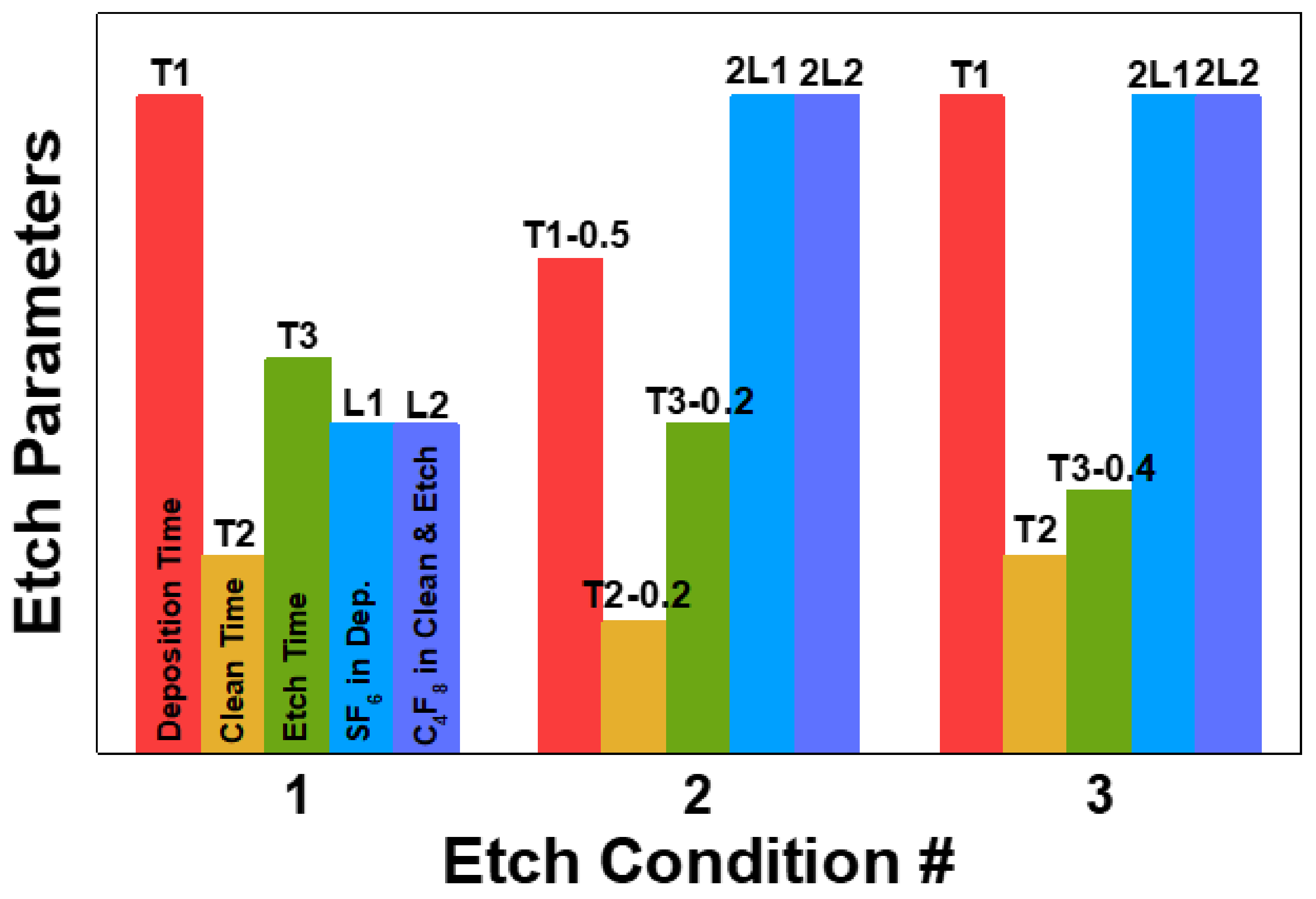 Electronics 10 02370 g001