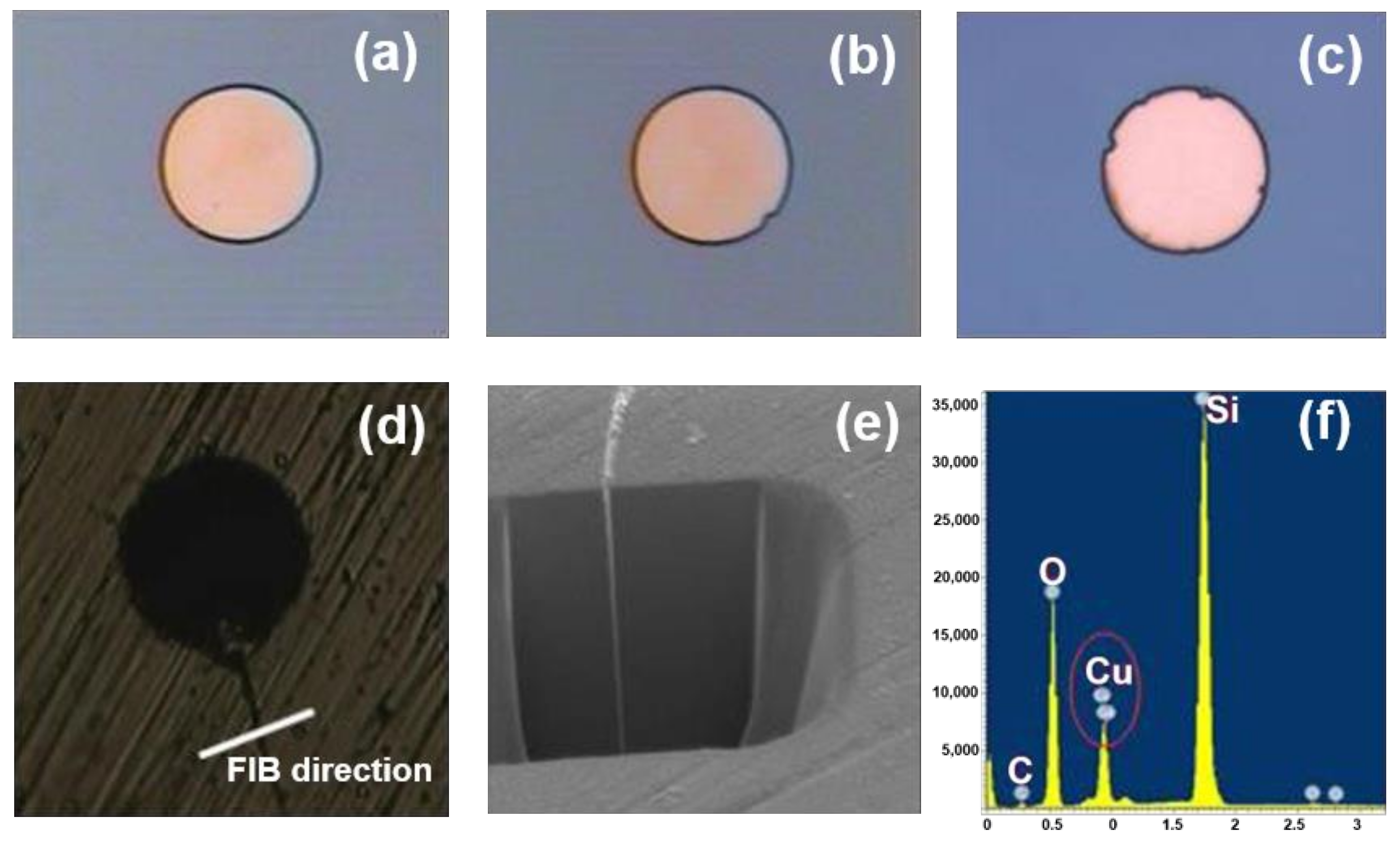 Electronics 10 02370 g003