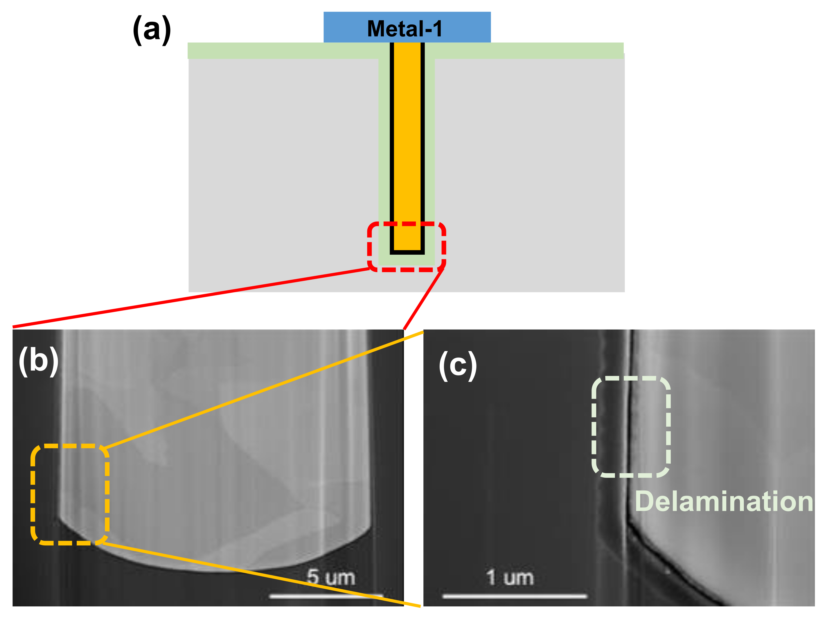 Electronics 10 02370 g004