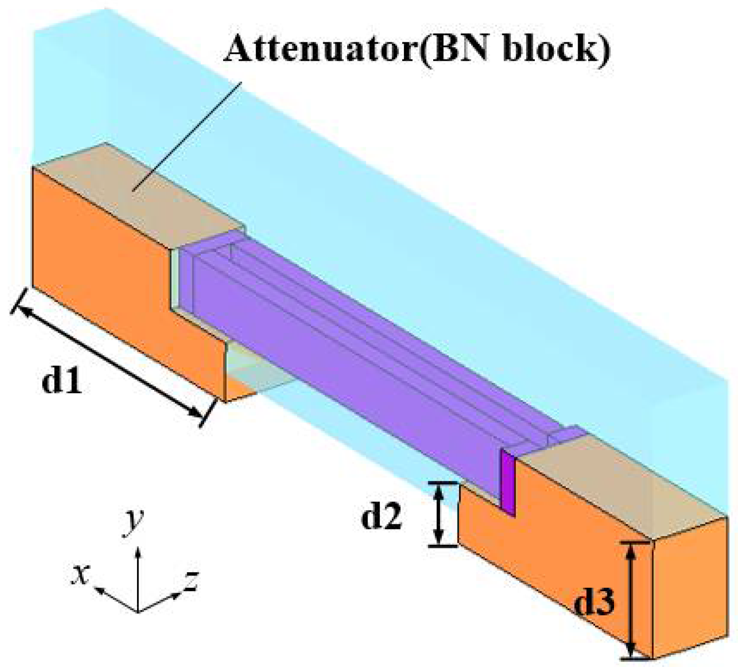 Electronics 10 02372 g002 550