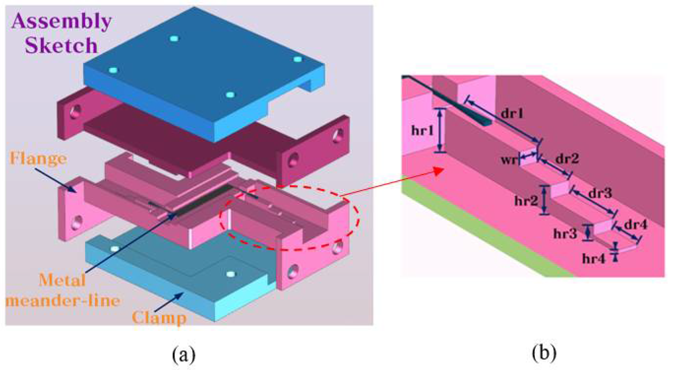 Electronics 10 02372 g004 550