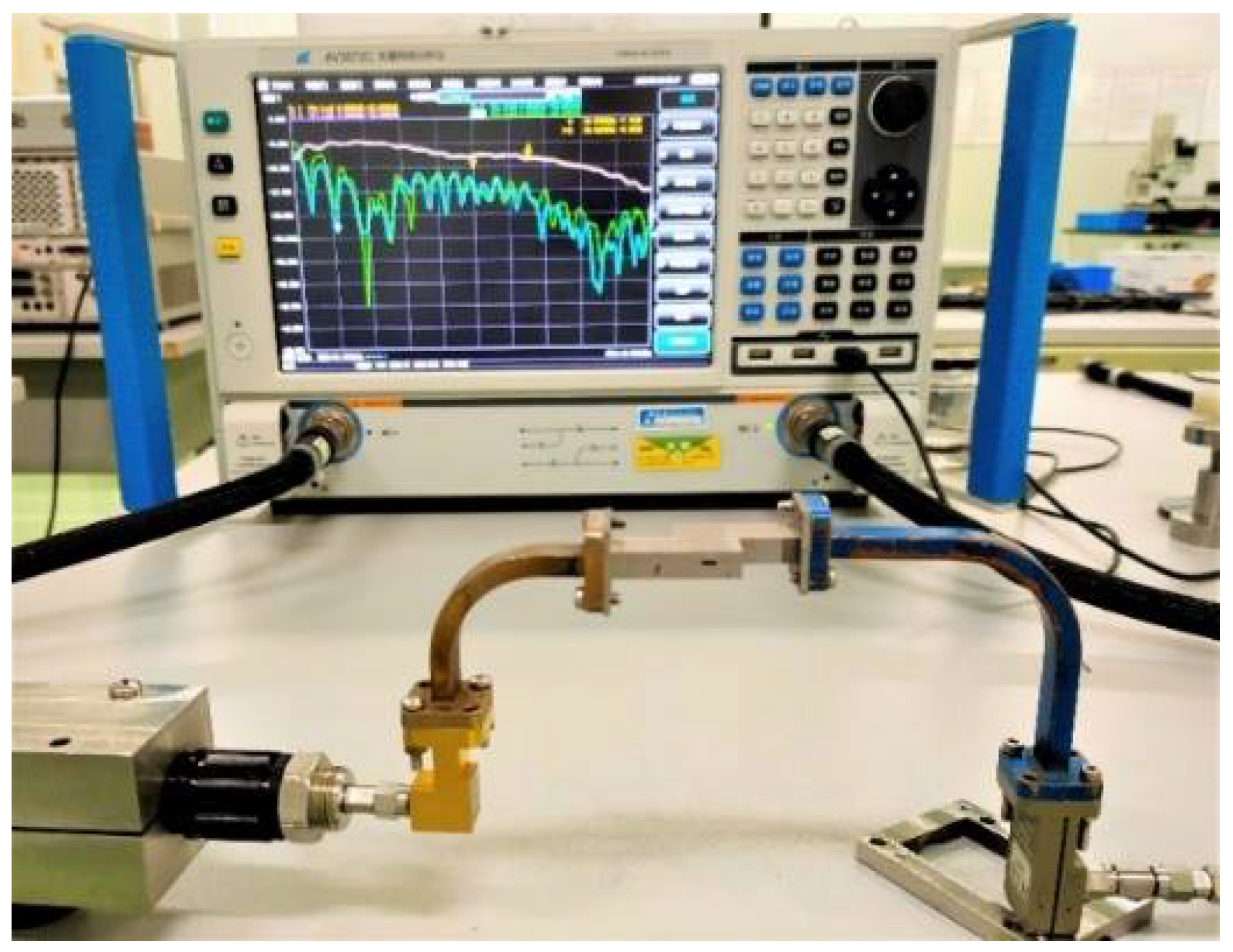 Electronics 10 02372 g007 550