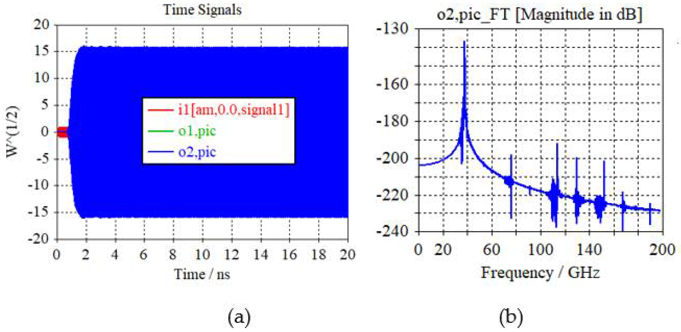 Electronics 10 02372 g009 550