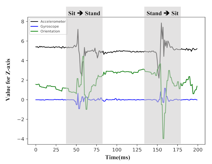 Electronics 10 02374 g004