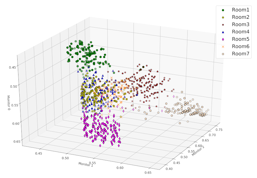 Electronics 10 02374 g009