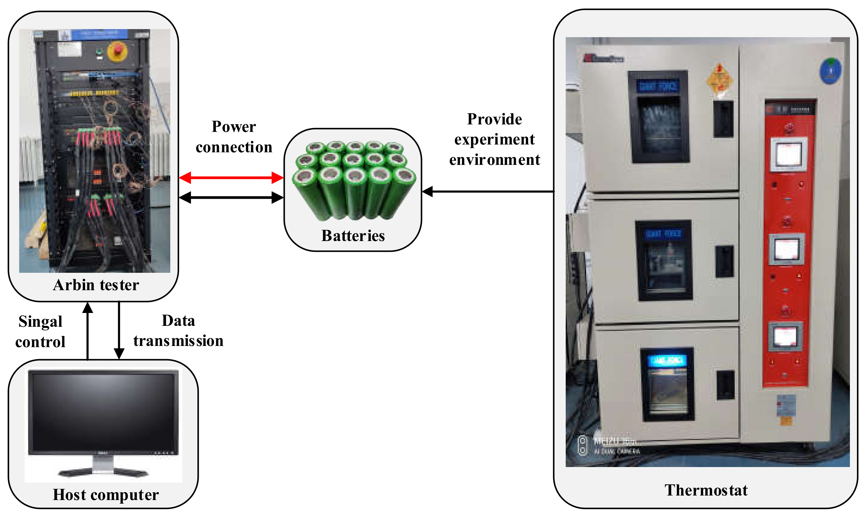 Electronics 10 02376 g001