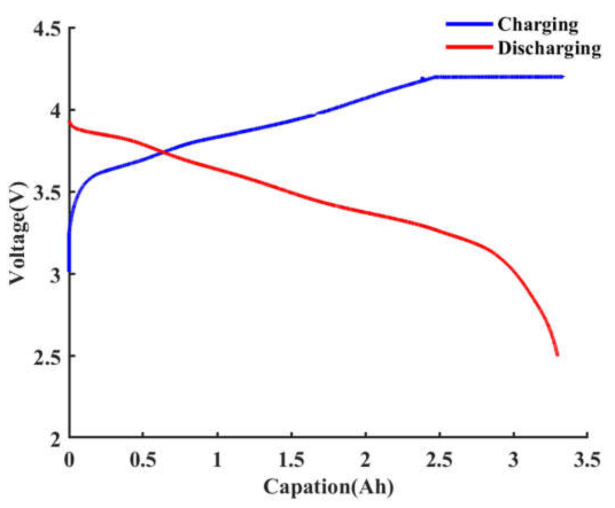 Electronics 10 02376 g002