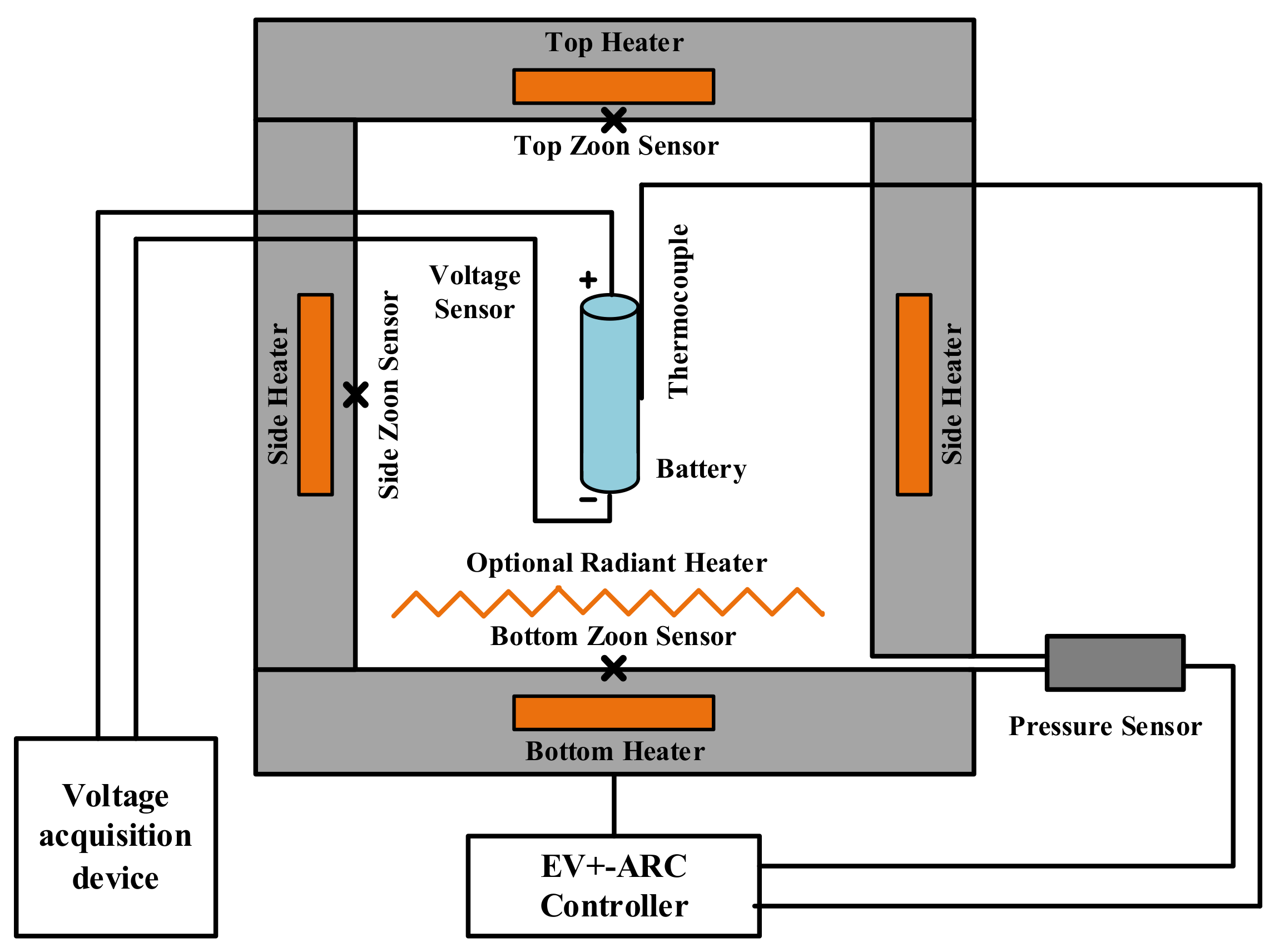 Electronics 10 02376 g005