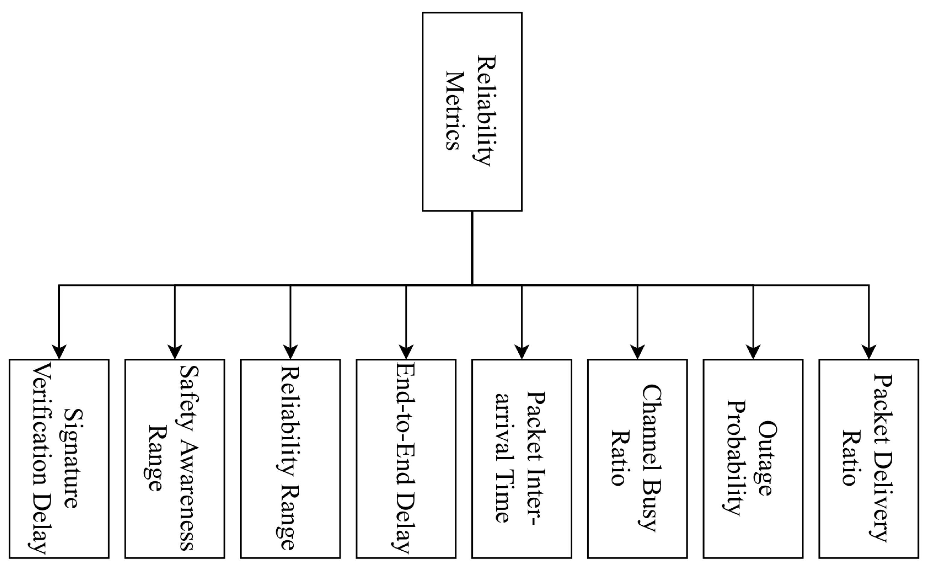 Electronics 10 02377 g006
