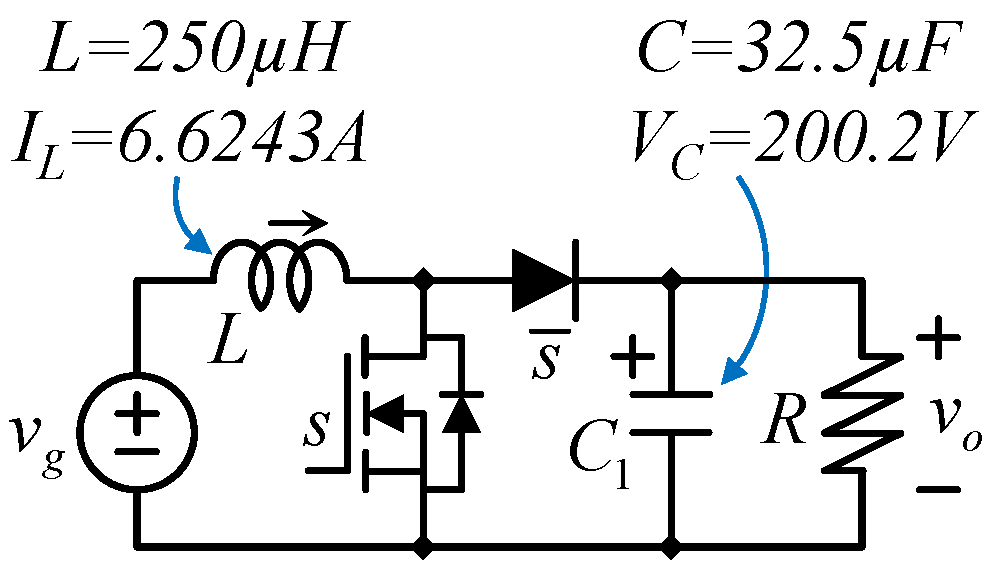 Electronics 10 02379 g011 550