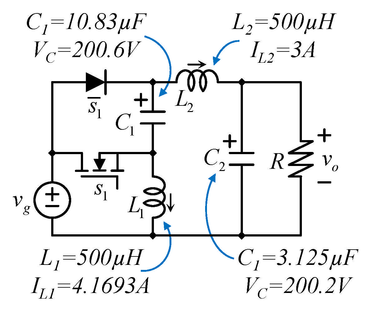 Electronics 10 02379 g012 550