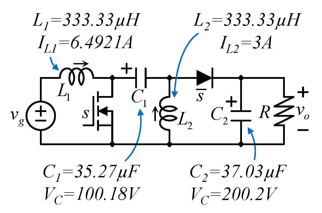 Electronics 10 02379 g015 550