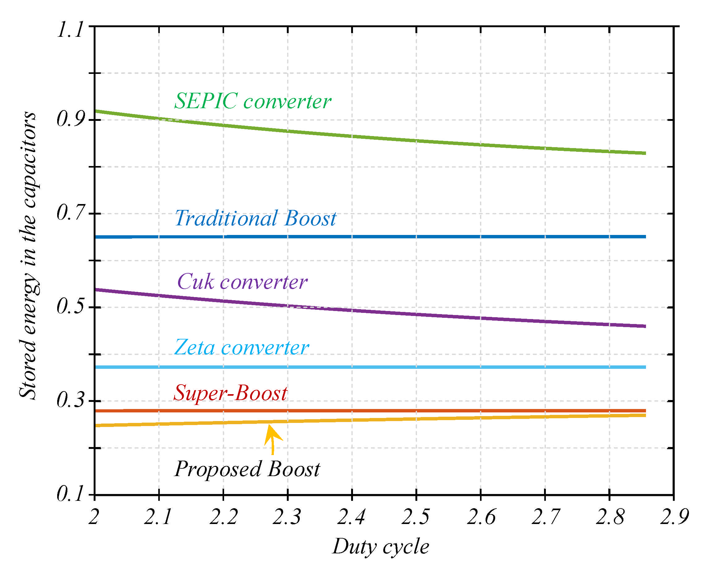 Electronics 10 02379 g020 550