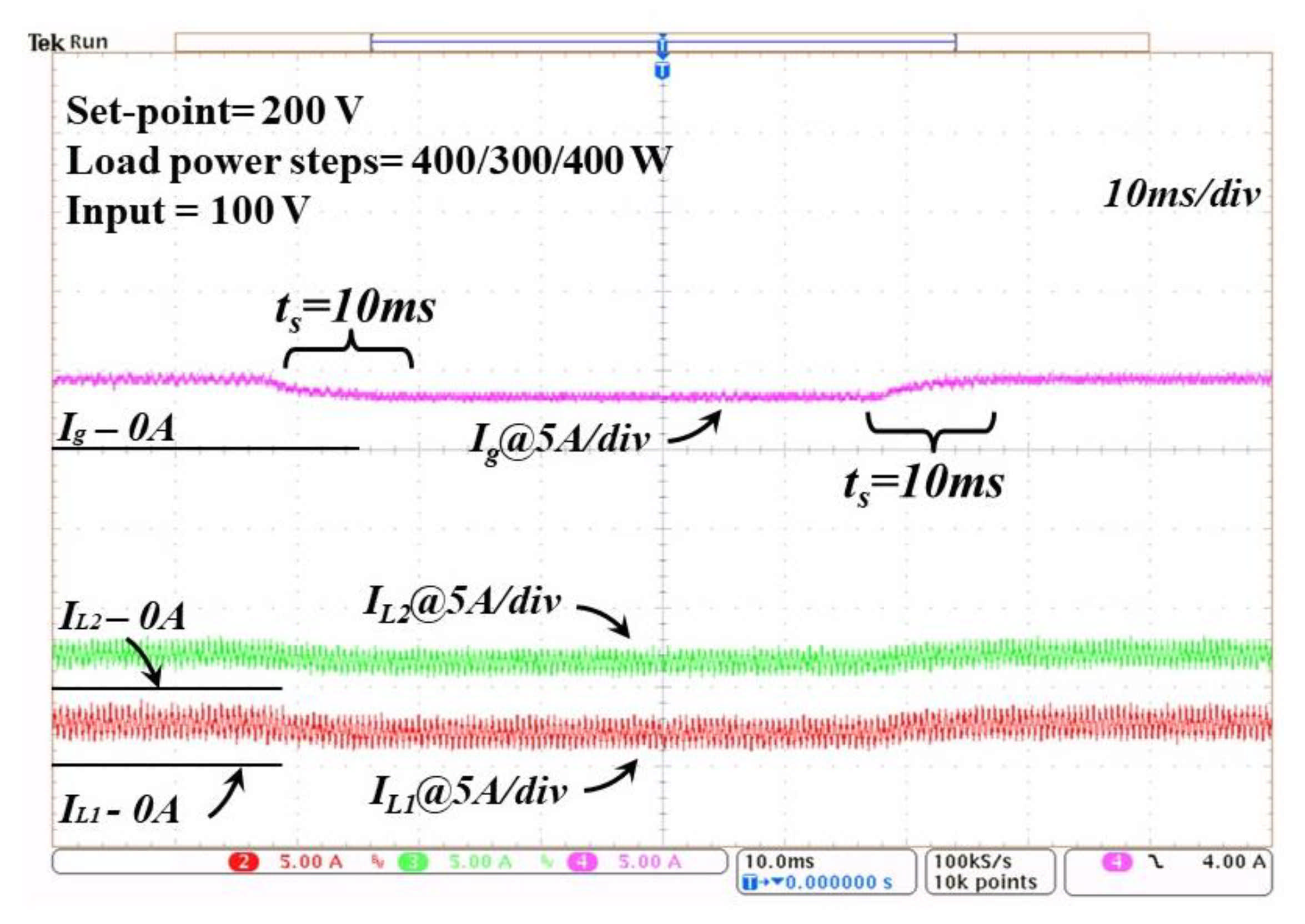 Electronics 10 02379 g030 550