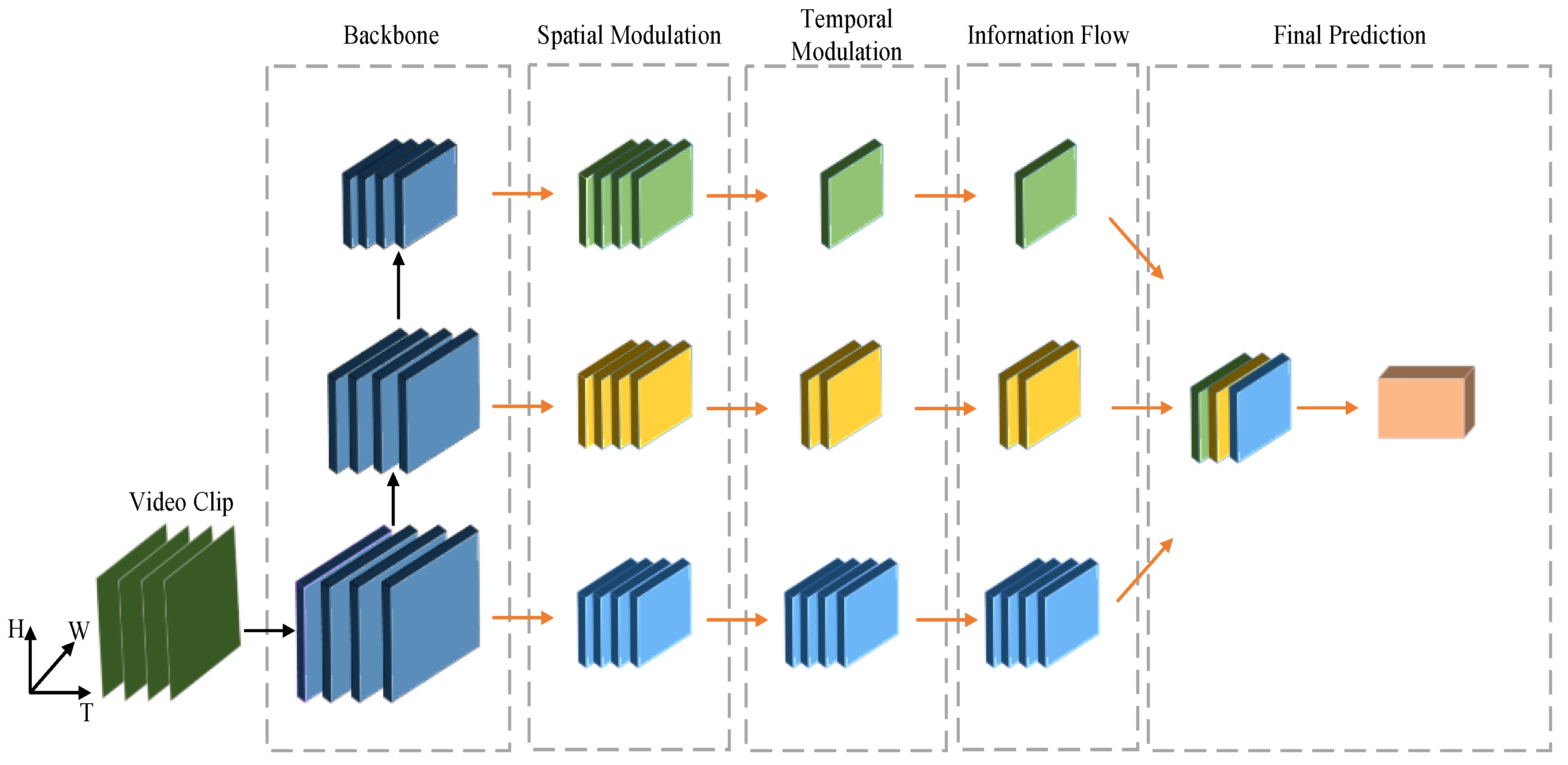 Electronics 10 02380 g004
