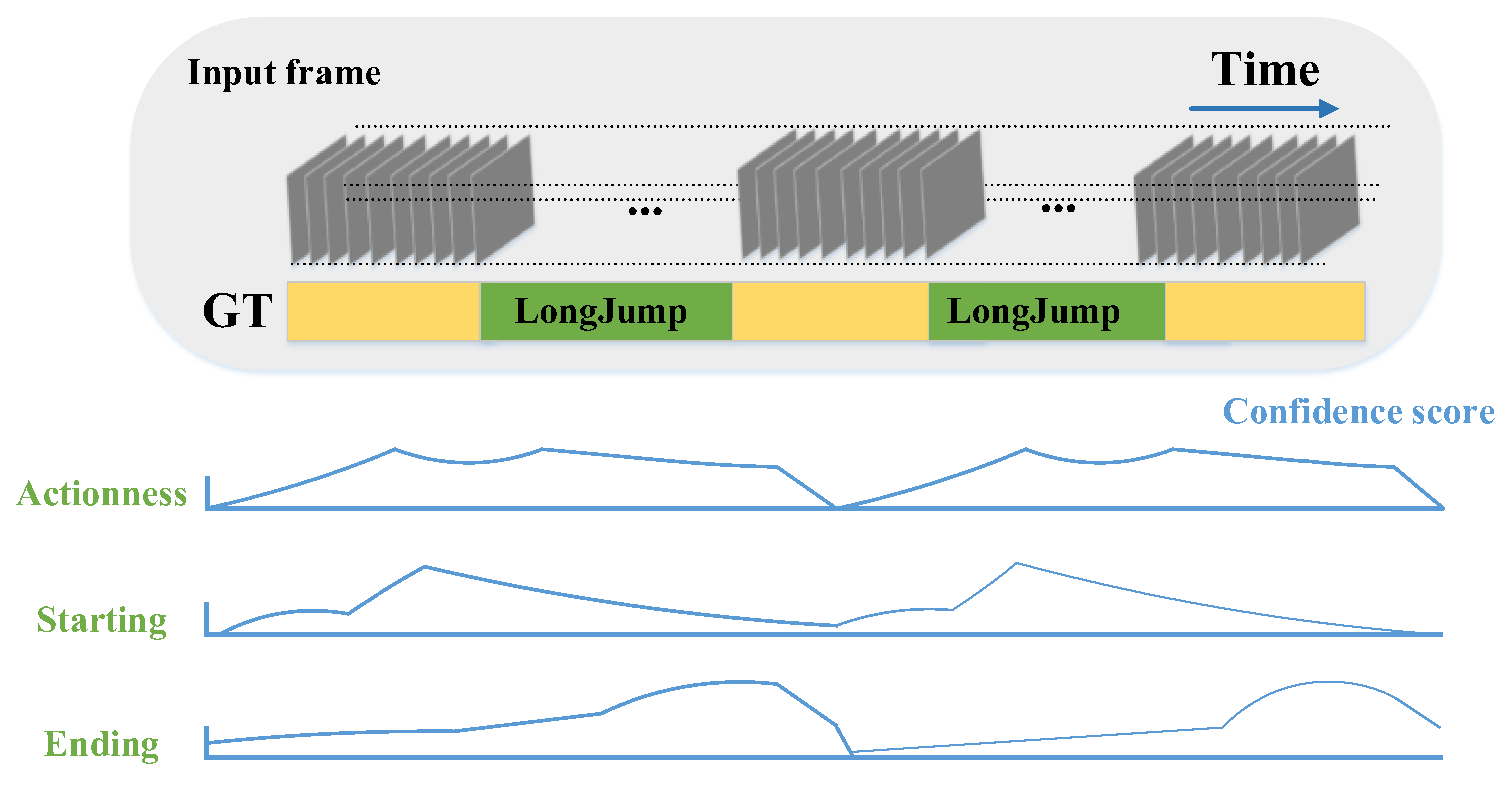 Electronics 10 02380 g007