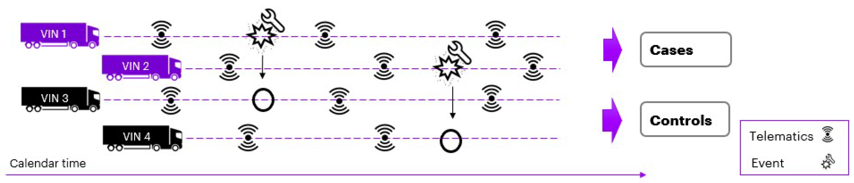 Electronics 10 02381 g004 550