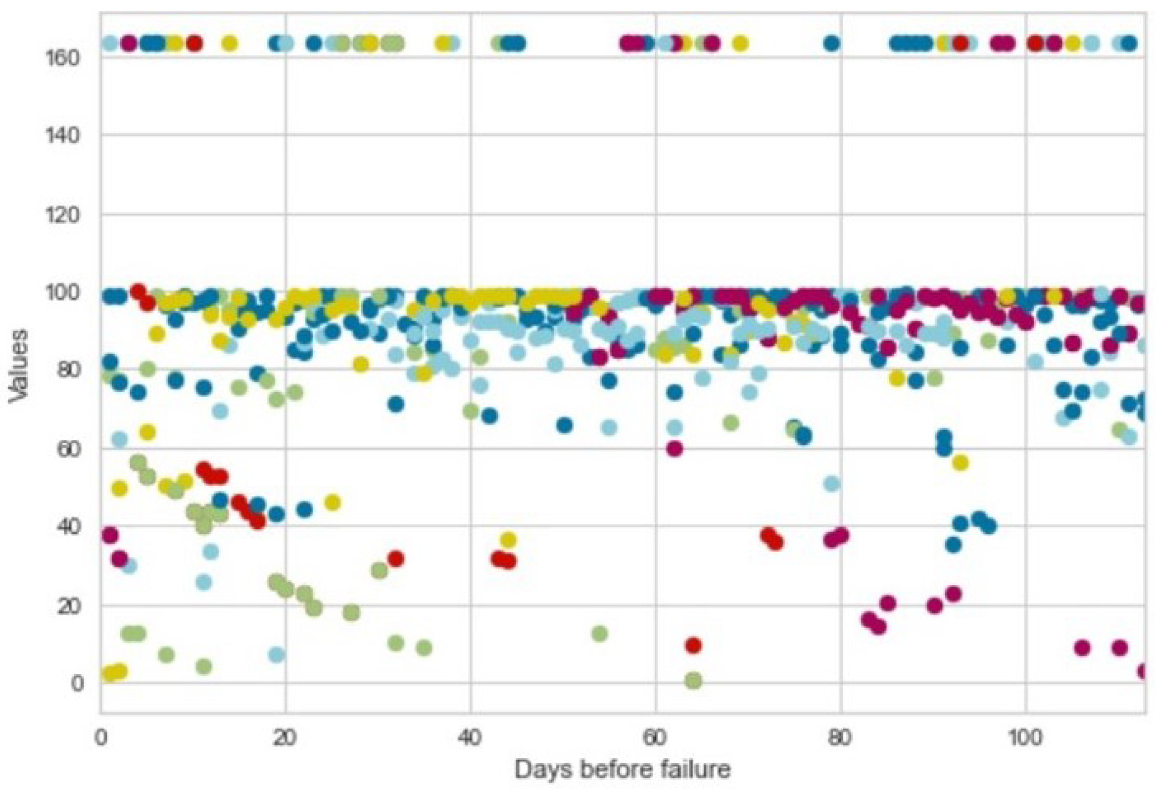 Electronics 10 02381 g010 550