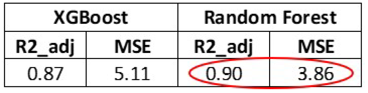 Electronics 10 02381 g015 550