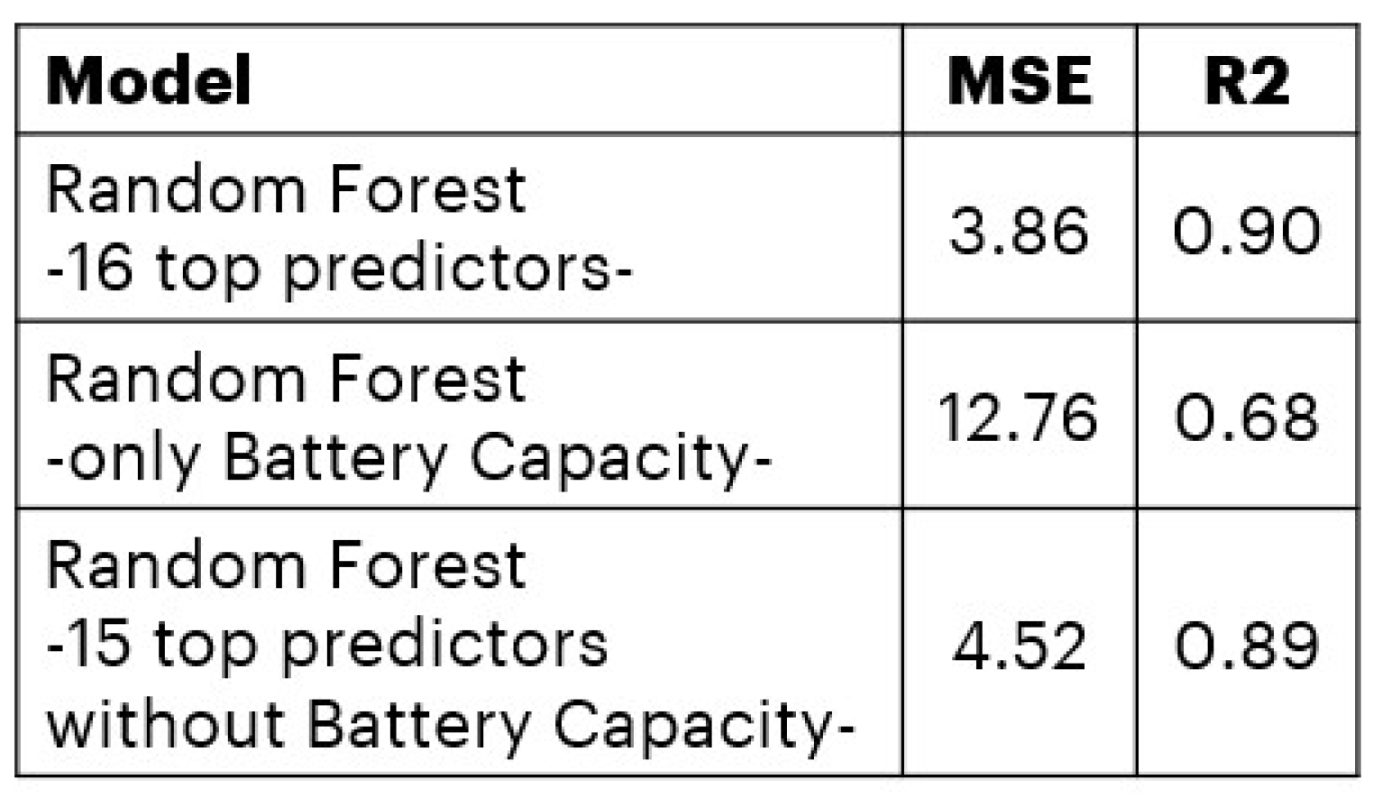 Electronics 10 02381 g018 550