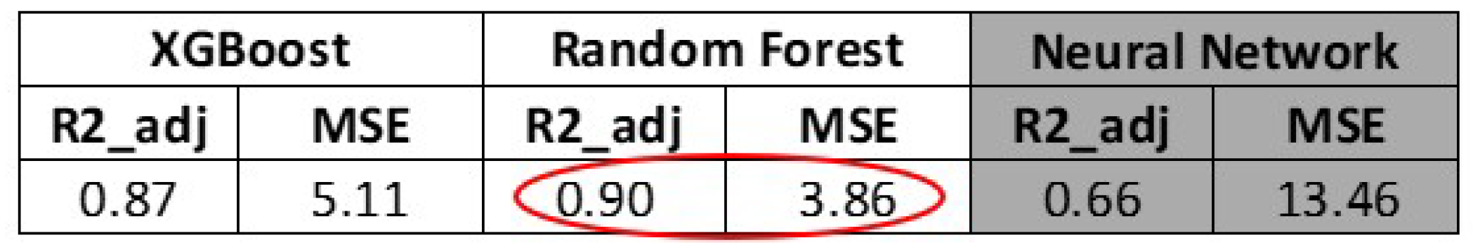 Electronics 10 02381 g019 550