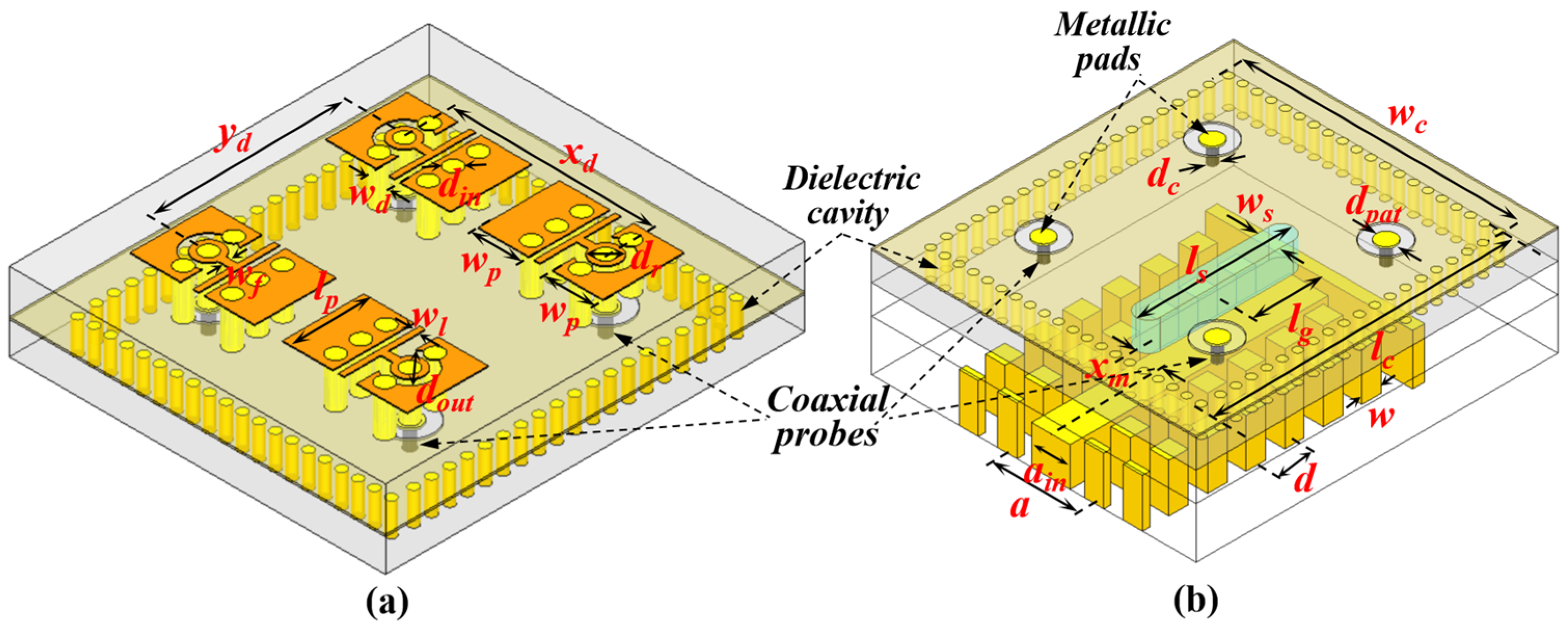 Electronics 10 02383 g002 550
