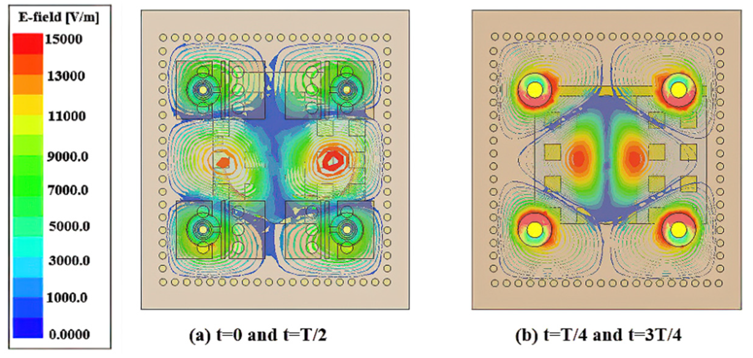 Electronics 10 02383 g004 550