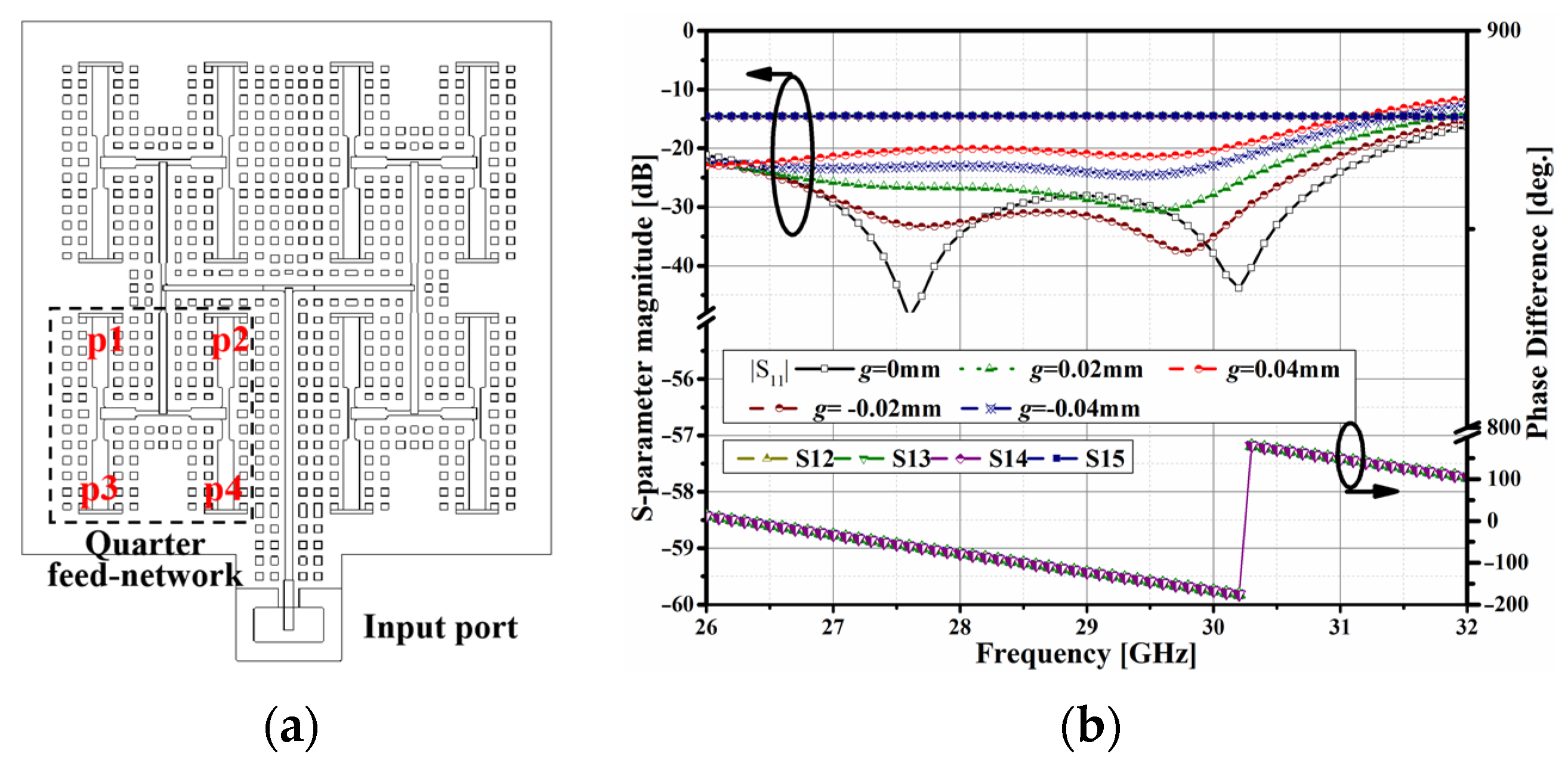 Electronics 10 02383 g009 550