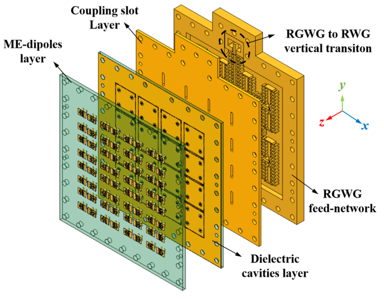 Electronics 10 02383 g010 550