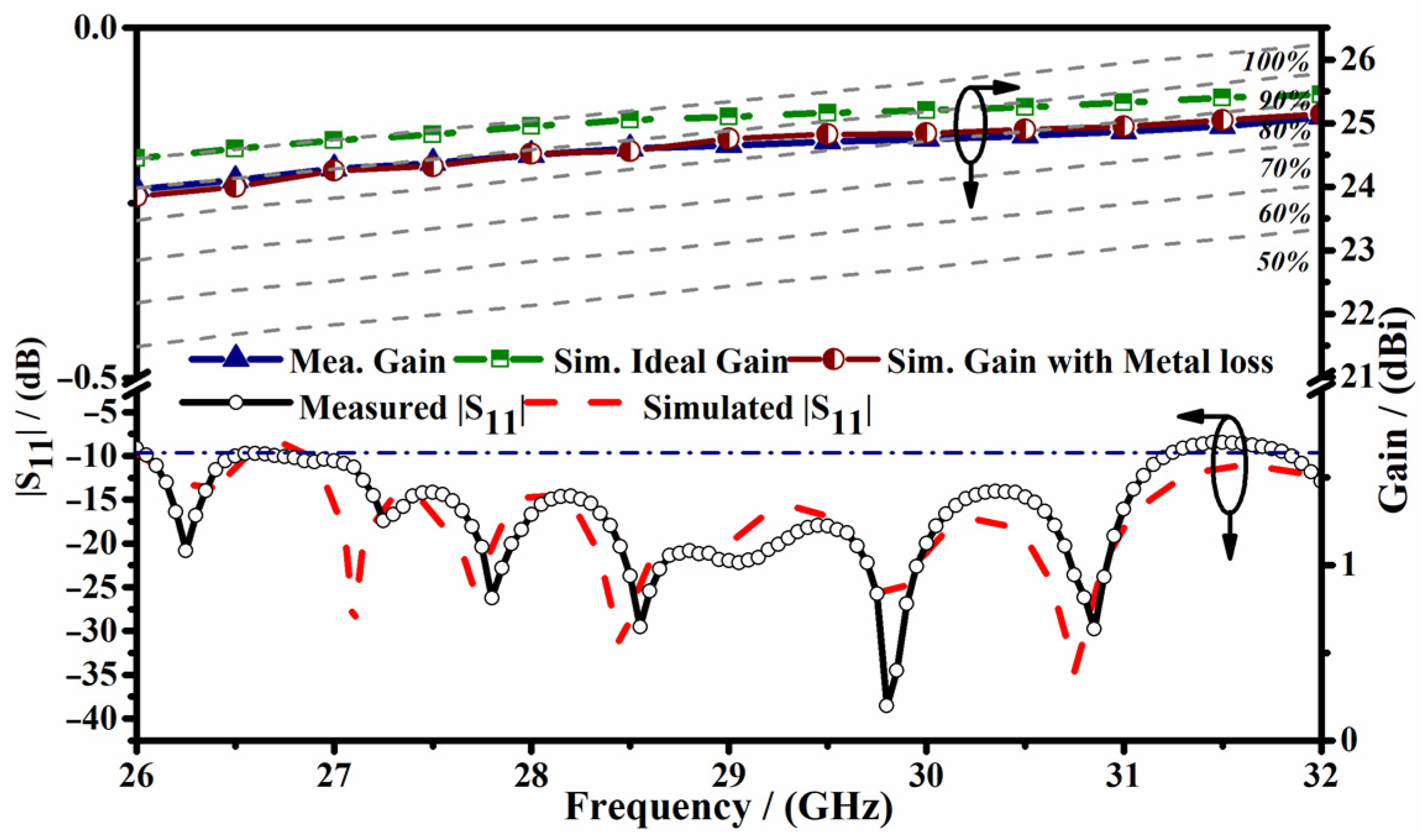 Electronics 10 02383 g015 550
